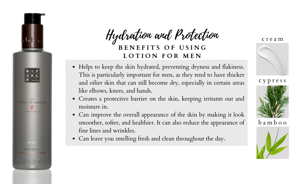 Pamper Gift Set for Him