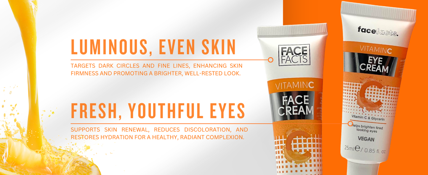 Vitamin C Skincare Set for Women – Face Cleanser, Serum, Cream, Eye Cream & Sheet Masks – Anti-Aging Face Care Gift Kit