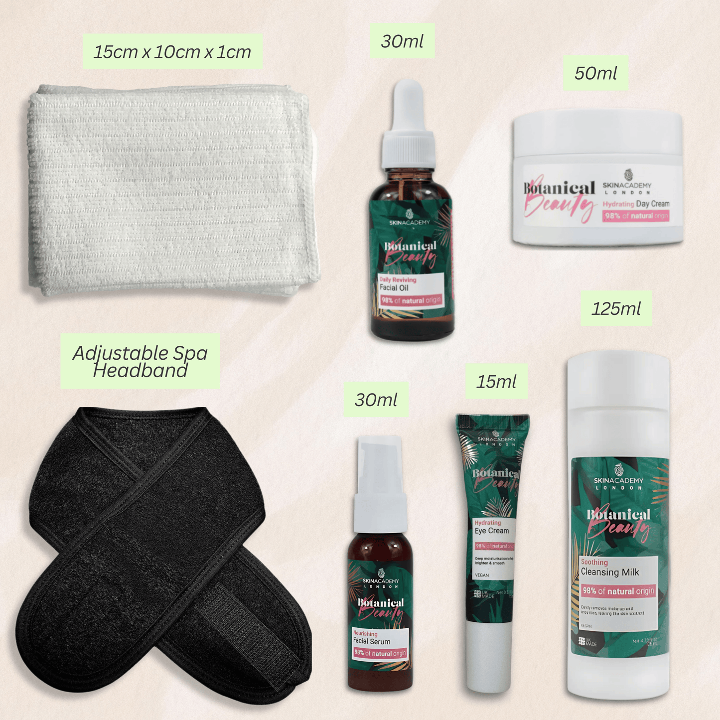 Botanical Beauty product size guide showing 7 skincare items with clear ml labels and accessories for routine