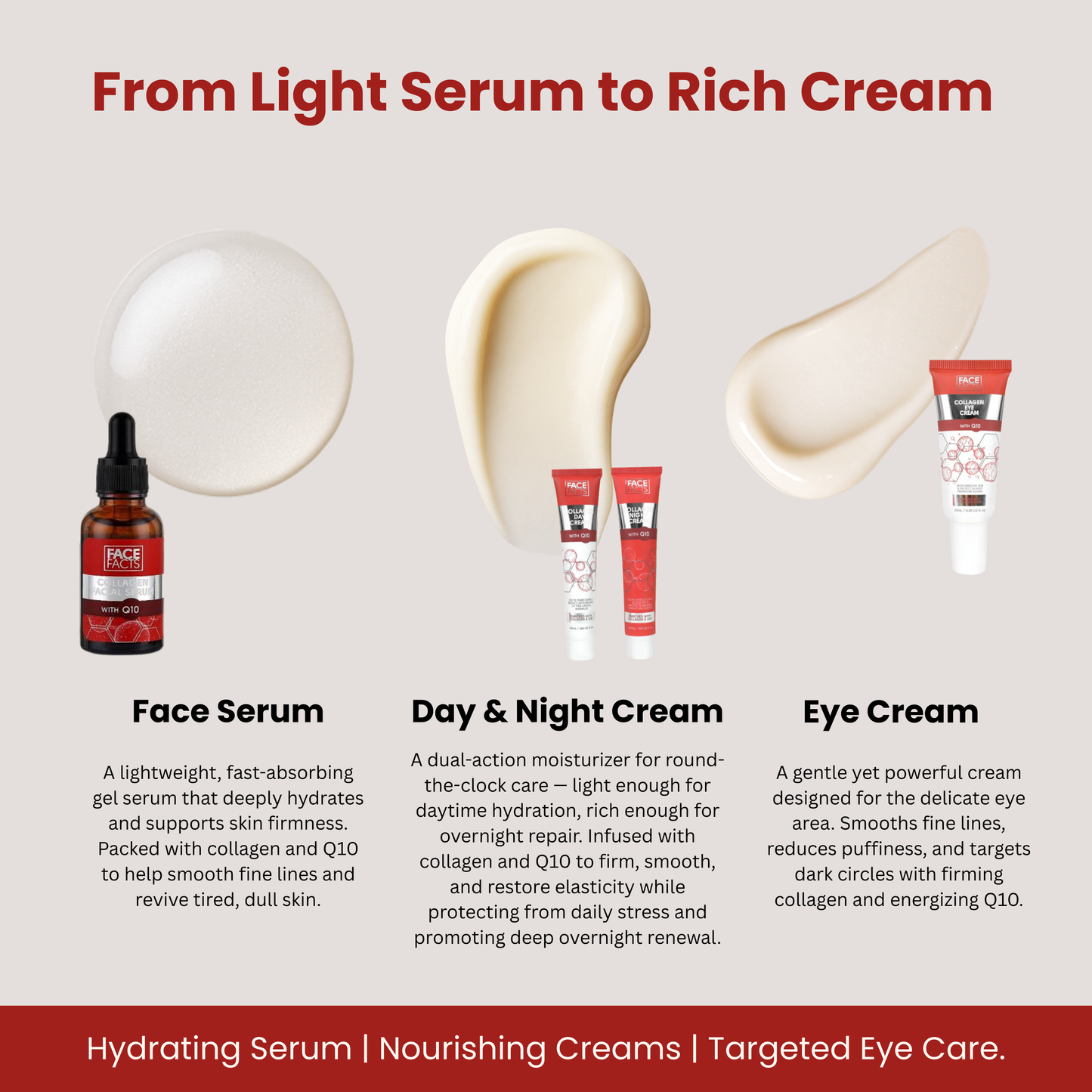 Cream and serum swatches with product tubes, highlighting texture variety
