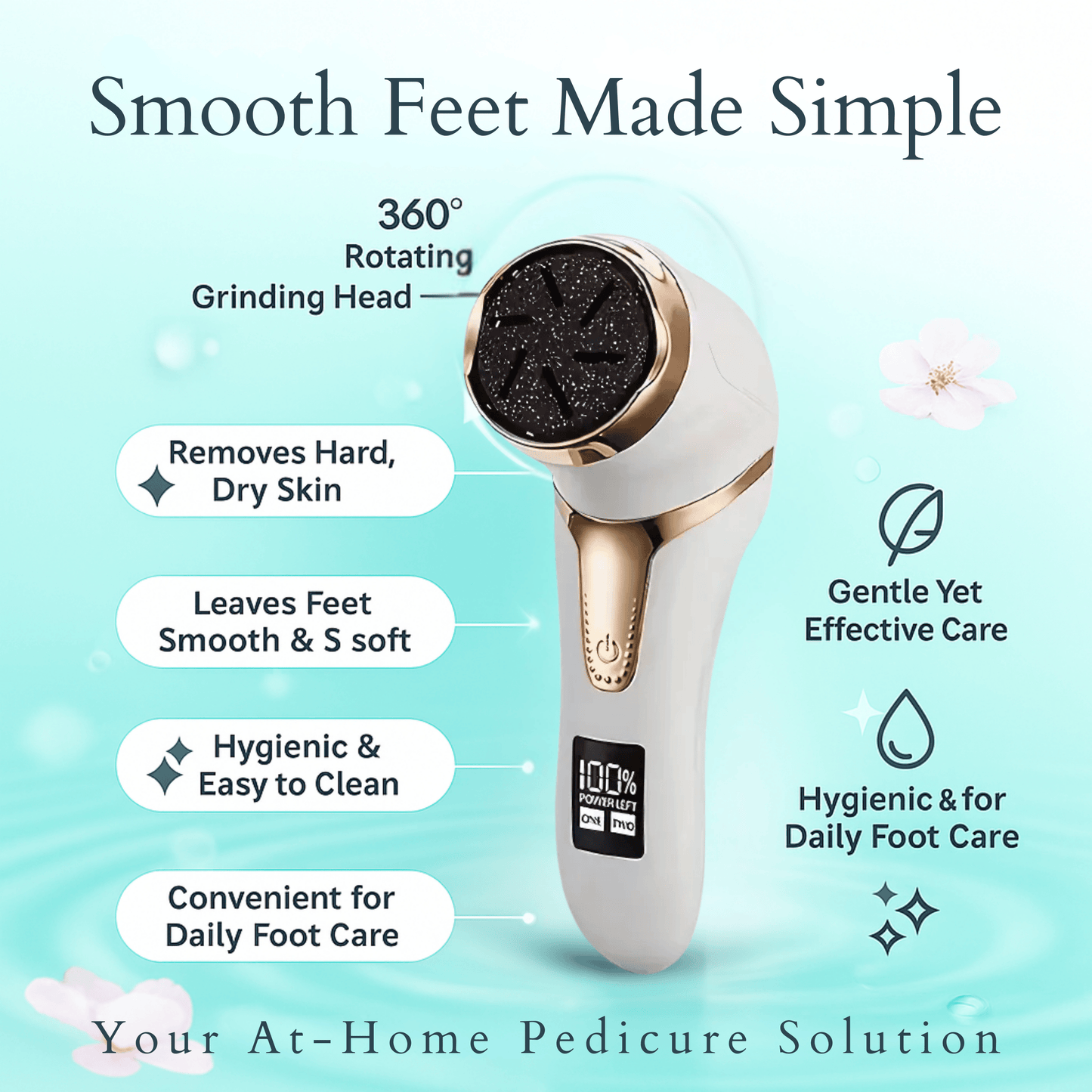 Infographic showing electric foot file features like rotating head, dry skin removal, and hygiene benefits.