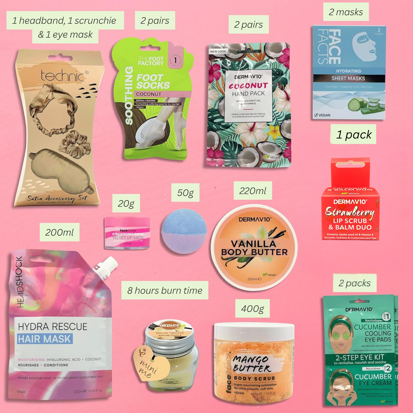 VikingTreat Luxury Spa Gift Set – Hydration & Pamper Kit