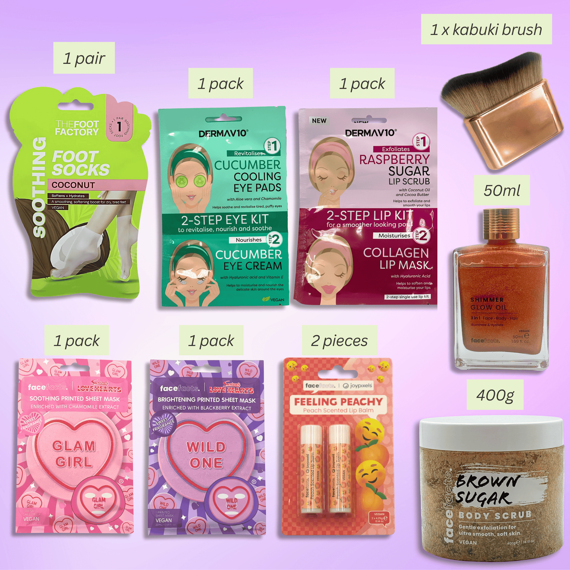 Infographic showing contents of beauty pamper gift set including eye pads, lip scrub, lip mask, sheet masks, foot socks, body oil, kabuki brush and body scrub