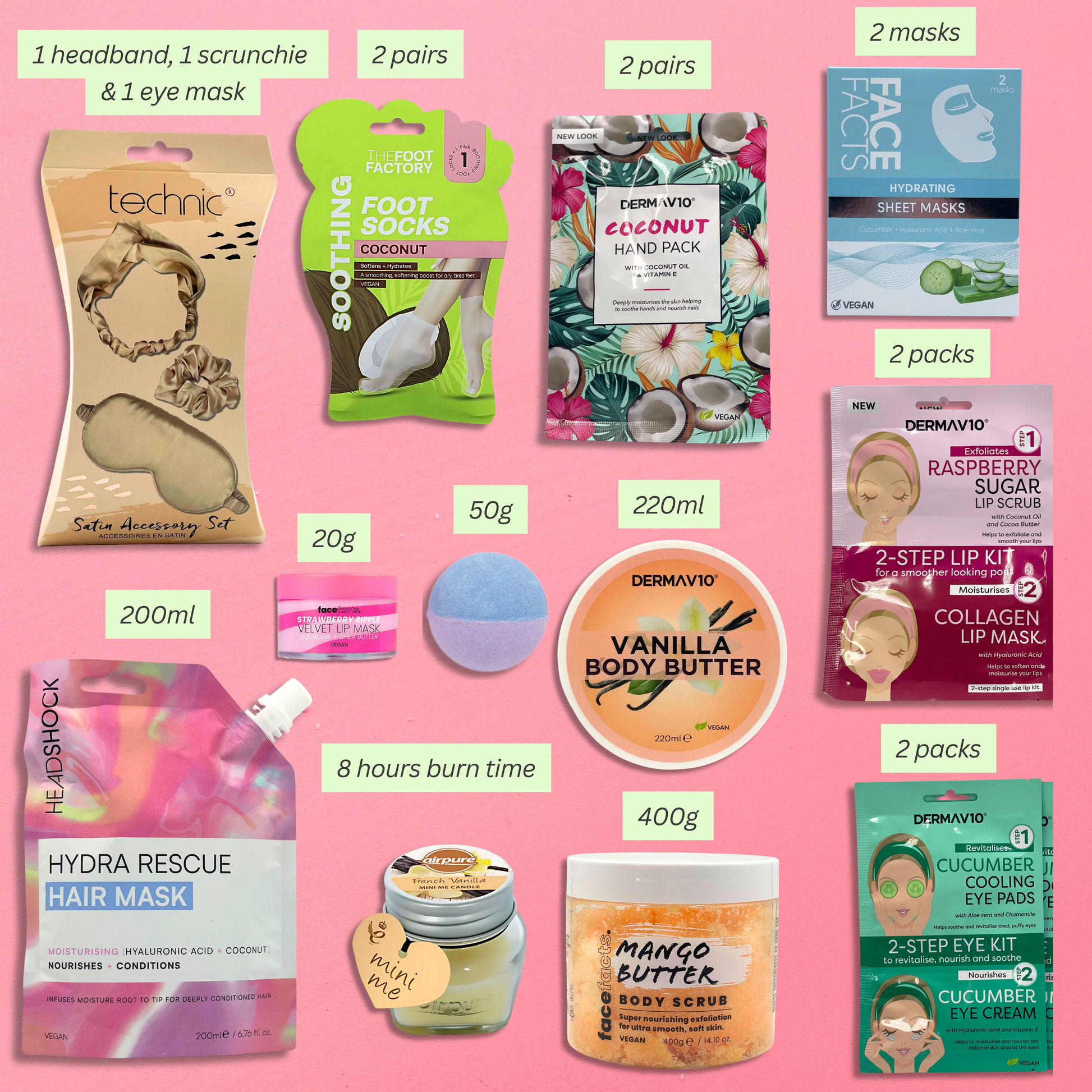 What’s included in VikingTreat luxury gift set – all pamper products with size and label details