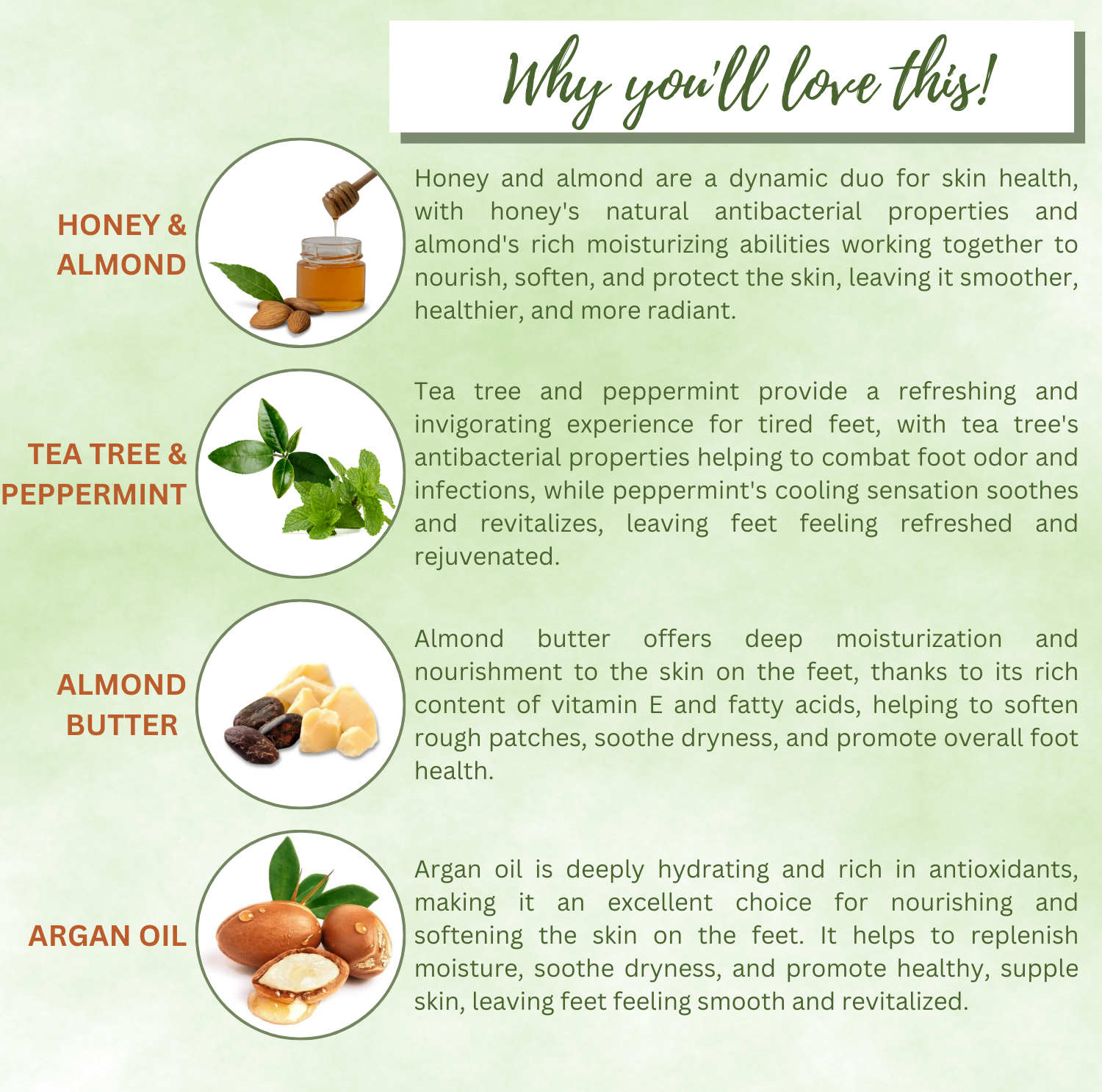 Foot care ingredient benefits featuring honey and almond for deep moisture, tea tree and peppermint for refreshing care, and argan oil for nourishing dry feet