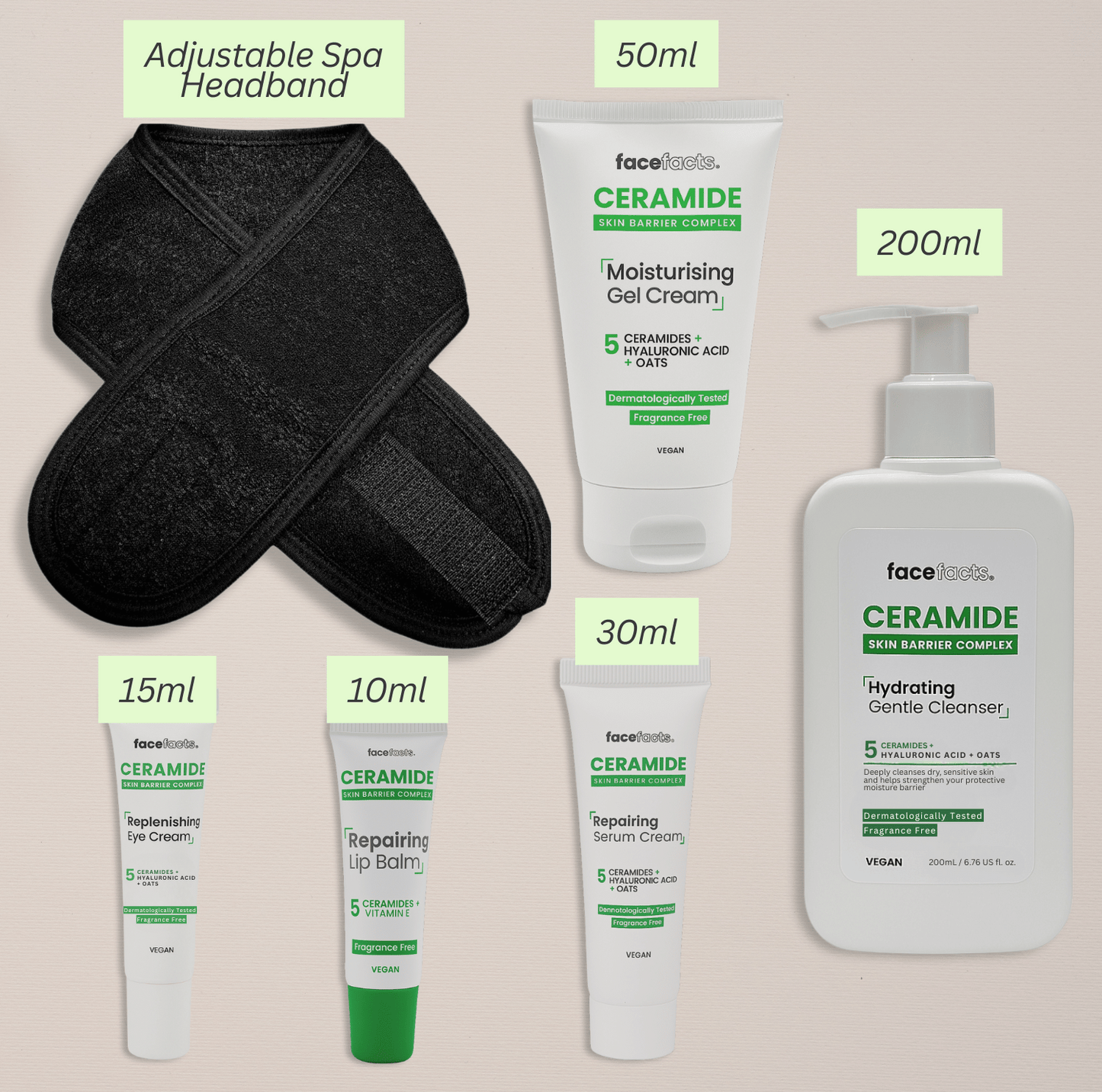 Face Facts ceramide skincare kit showing product sizes including cleanser, moisturising gel cream, serum cream, eye cream, lip balm and headband.