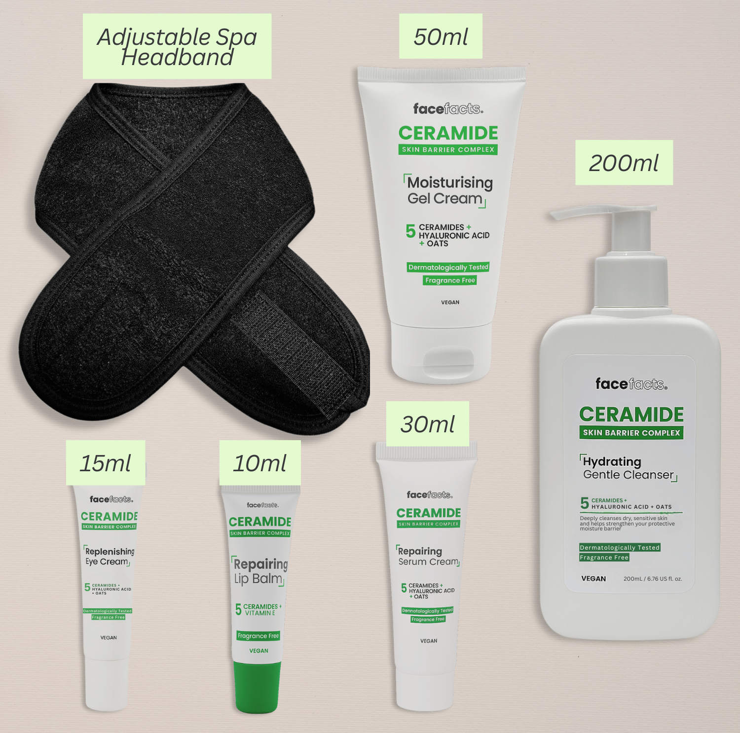 Face Facts ceramide skincare kit showing product sizes including cleanser, moisturising gel cream, serum cream, eye cream, lip balm and headband.