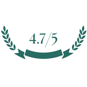 Customer rating