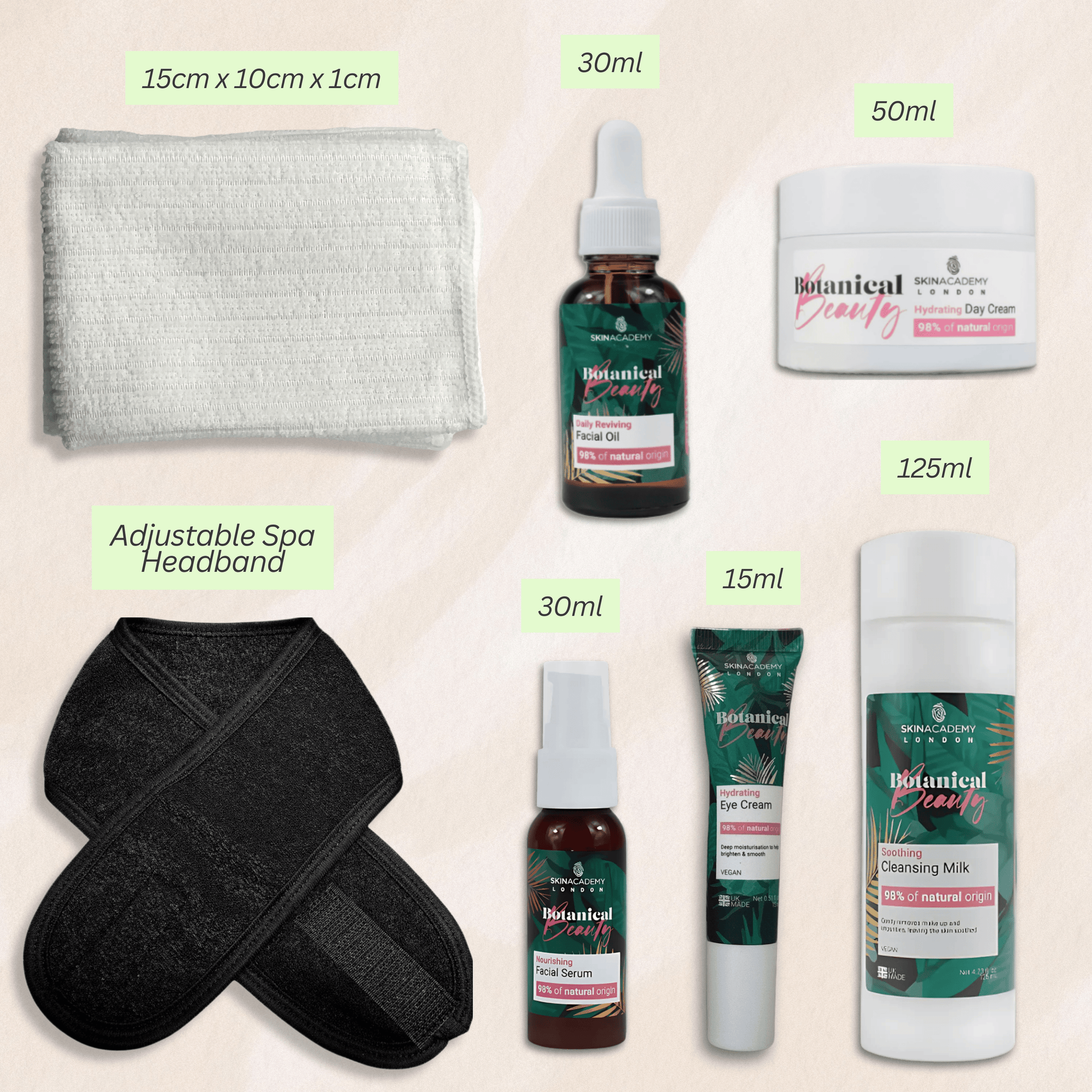 Botanical Beauty product size guide showing 7 skincare items with clear ml labels and accessories for routine