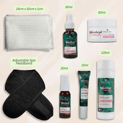 Botanical Beauty product size guide showing 7 skincare items with clear ml labels and accessories for routine