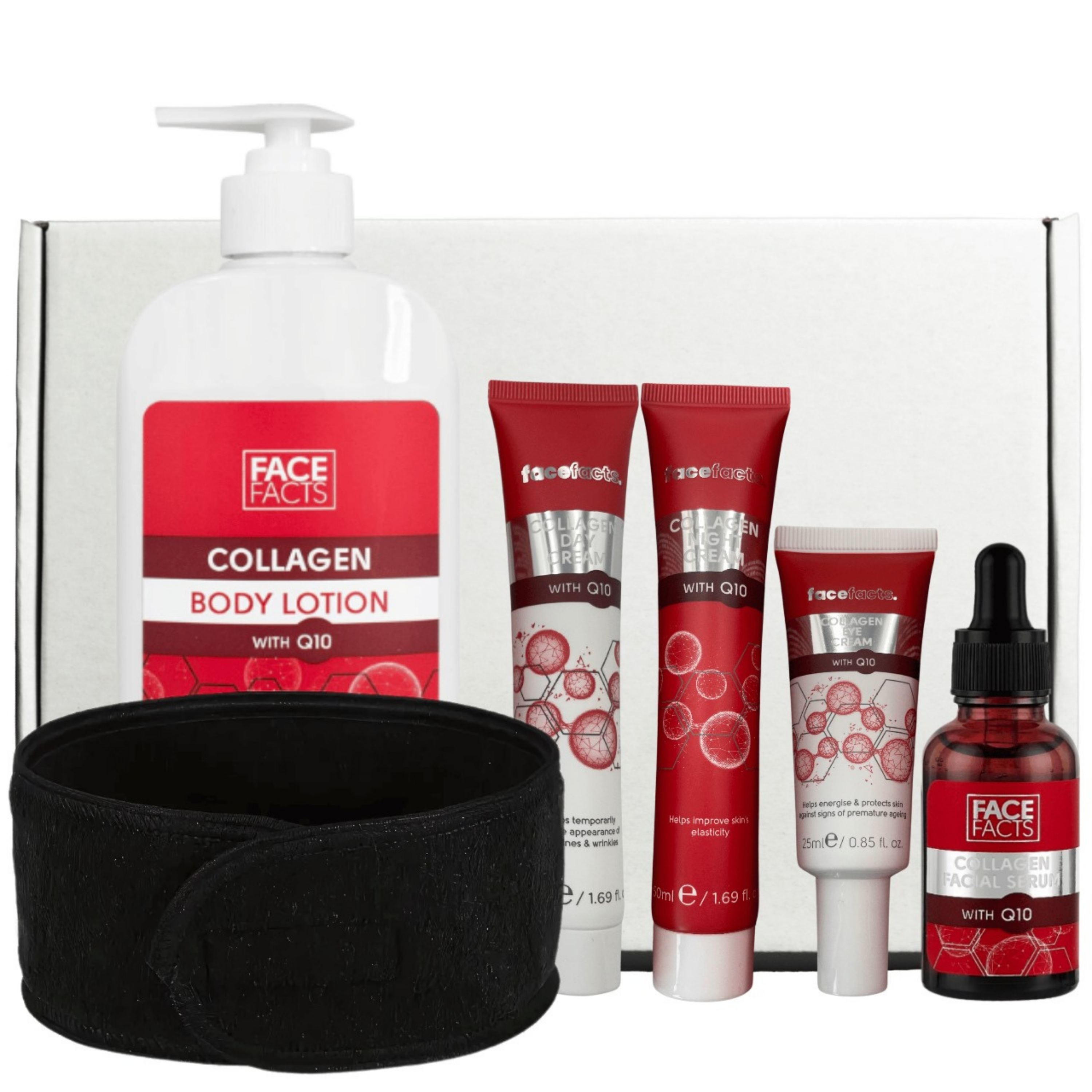 Flat lay of full skincare gift set with day cream, night cream, serum, eye cream, and headband in white box