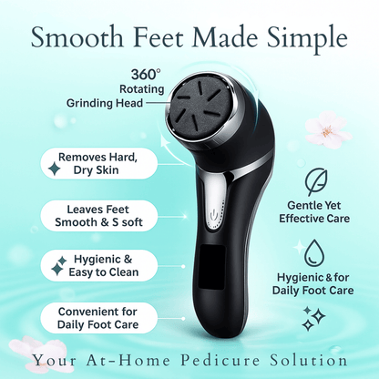Infographic showing electric foot file features like rotating head, dry skin removal, and hygiene benefits.