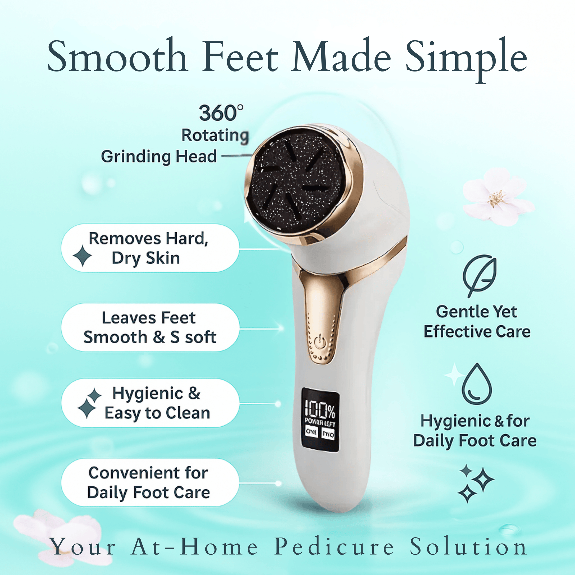 Infographic showing electric foot file features like rotating head, dry skin removal, and hygiene benefits.