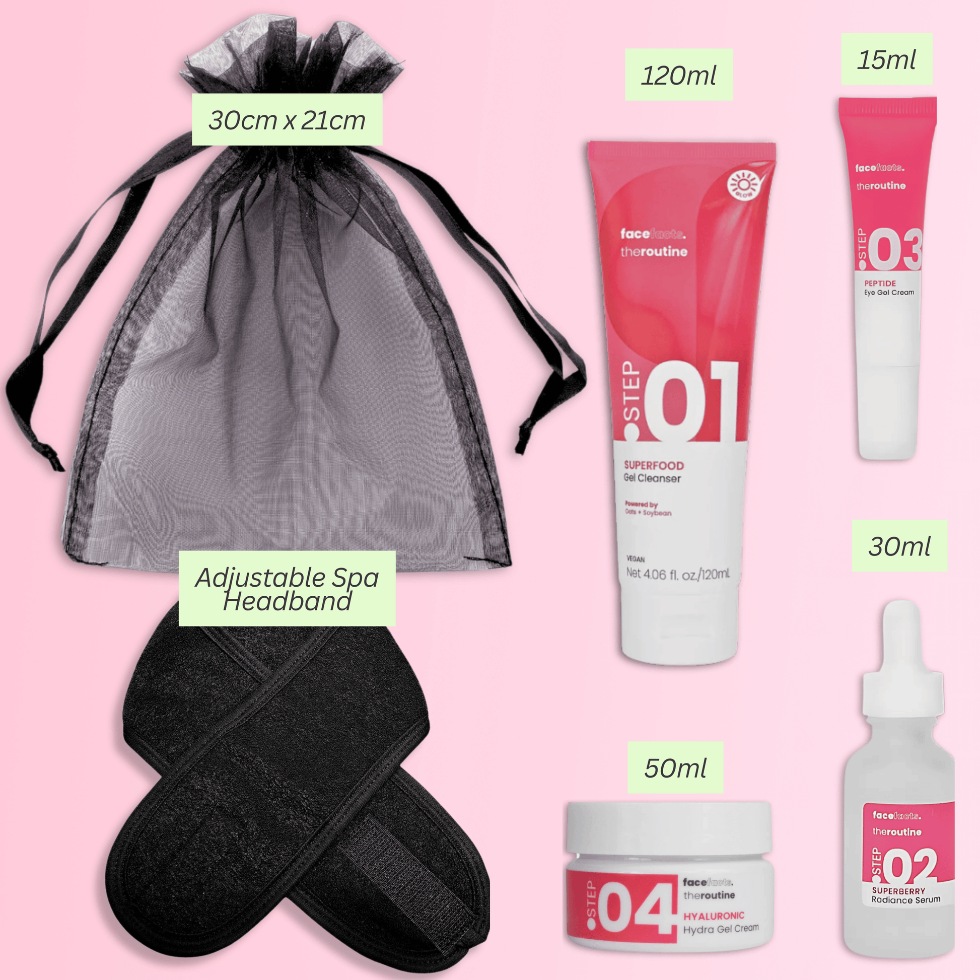 Superfood skincare set contents with volume and size details for each product including spa headband and pouch.