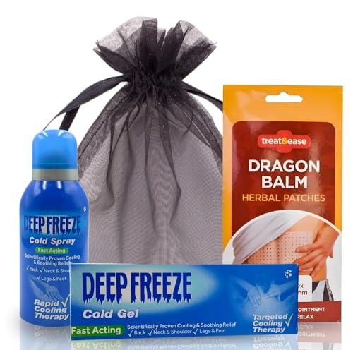 Cold Gel & Cold Spray with Herbal Patches Muscle Pain Relief Bundle